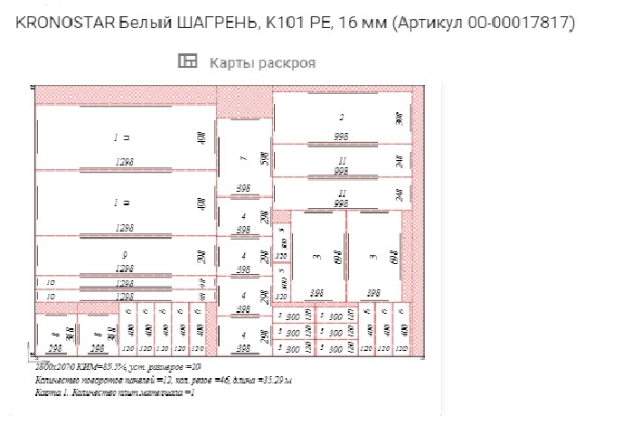 Деталировка мебели